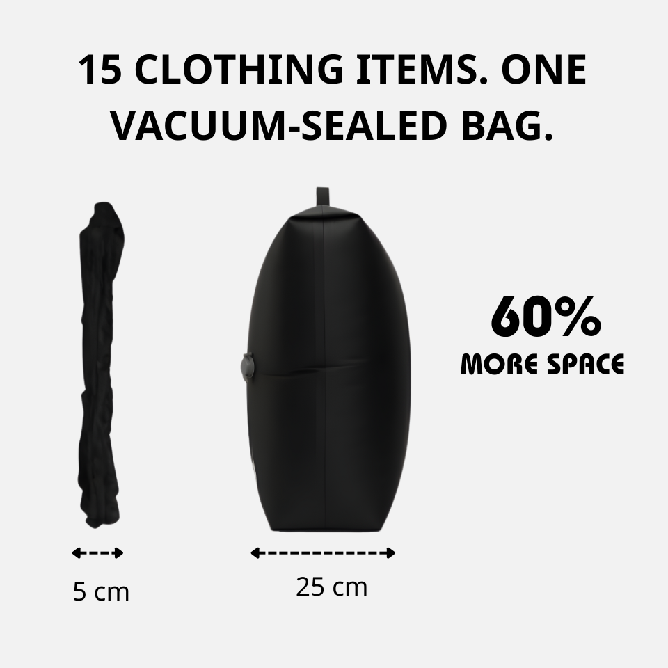 AERVO™ Vacuum Bag Travel Kit