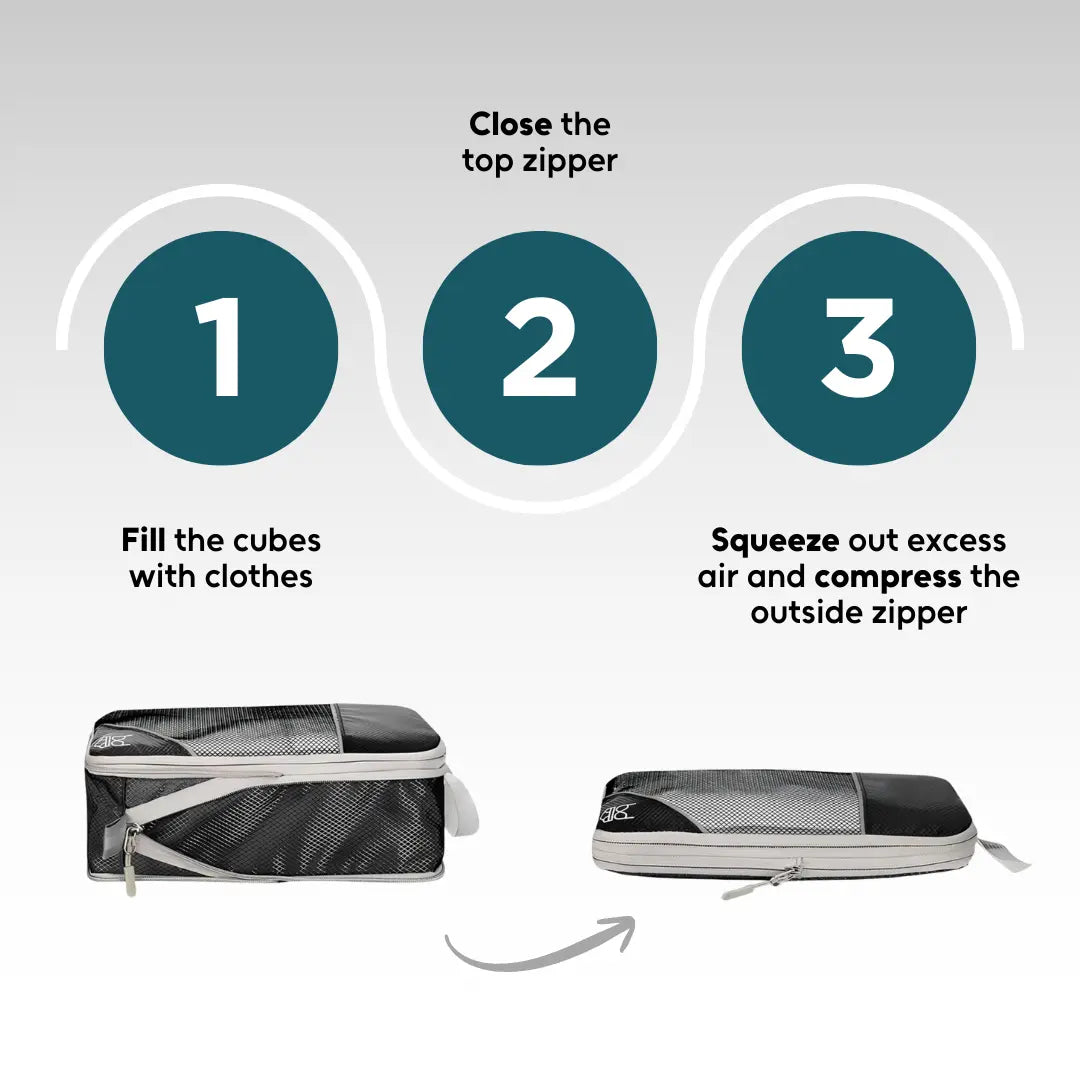 Compression Packing Cubes | 5 Pack